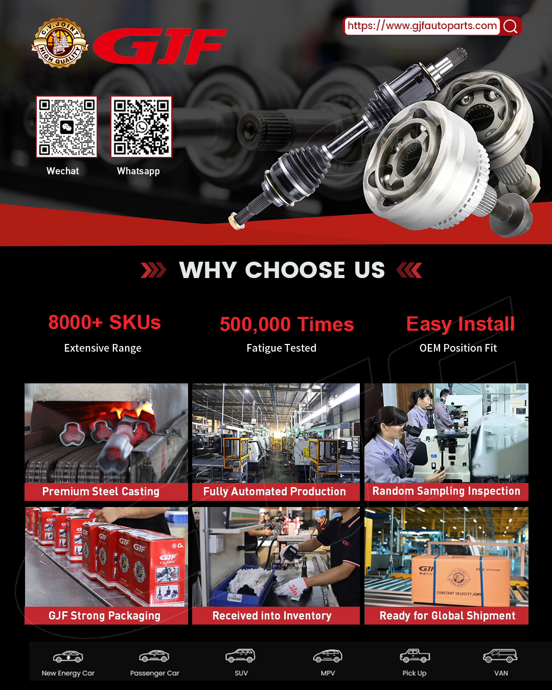 GJFファクトリー能力